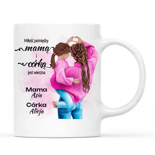 Kubek dla mamy prezent na Dzień Mamy