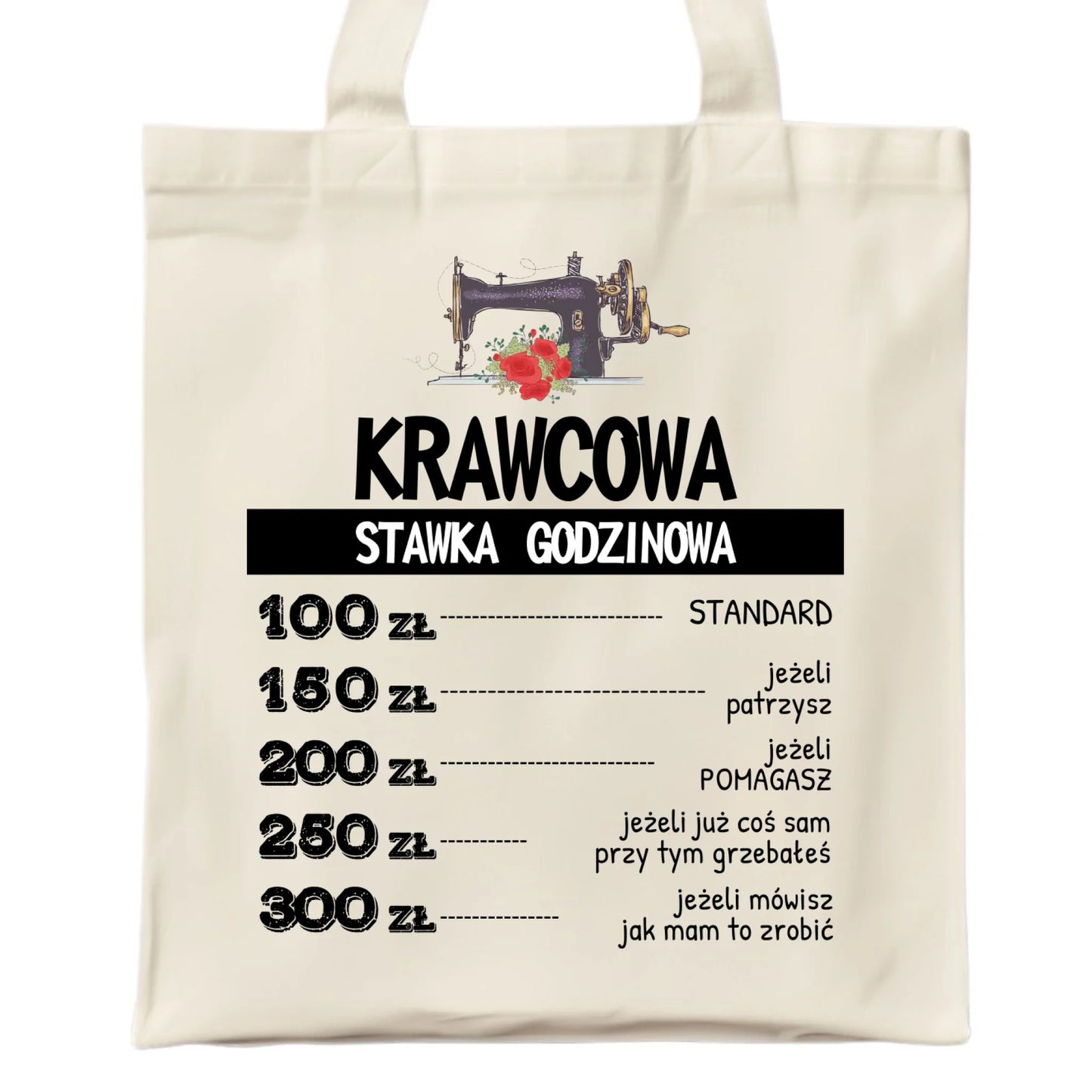 Torba szyciowa dla krawcowej - Stawka godzinowa HS26 - StoryCups.pl