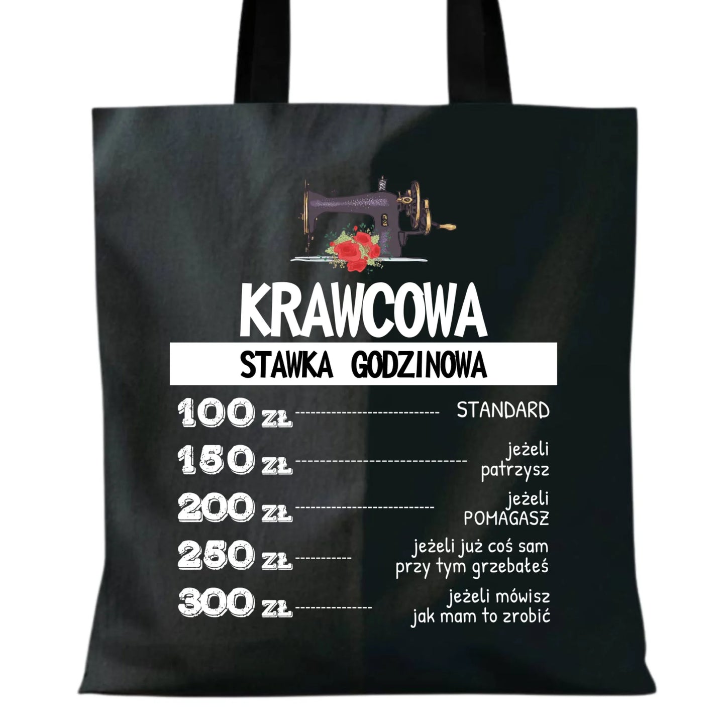 Torba szyciowa dla krawcowej - Stawka godzinowa HS26 - StoryCups.pl