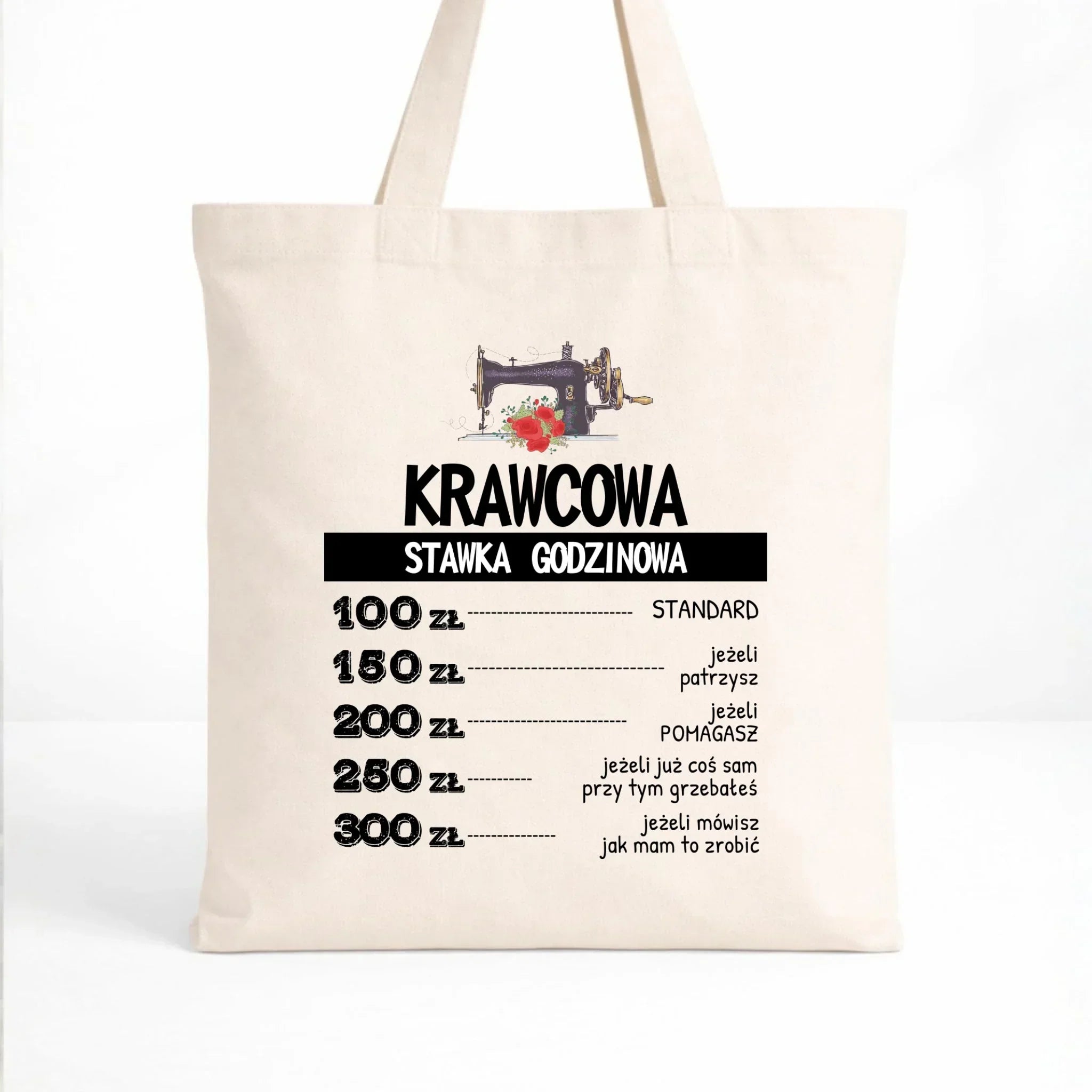 Torba szyciowa dla krawcowej - Stawka godzinowa HS26 - StoryCups.pl