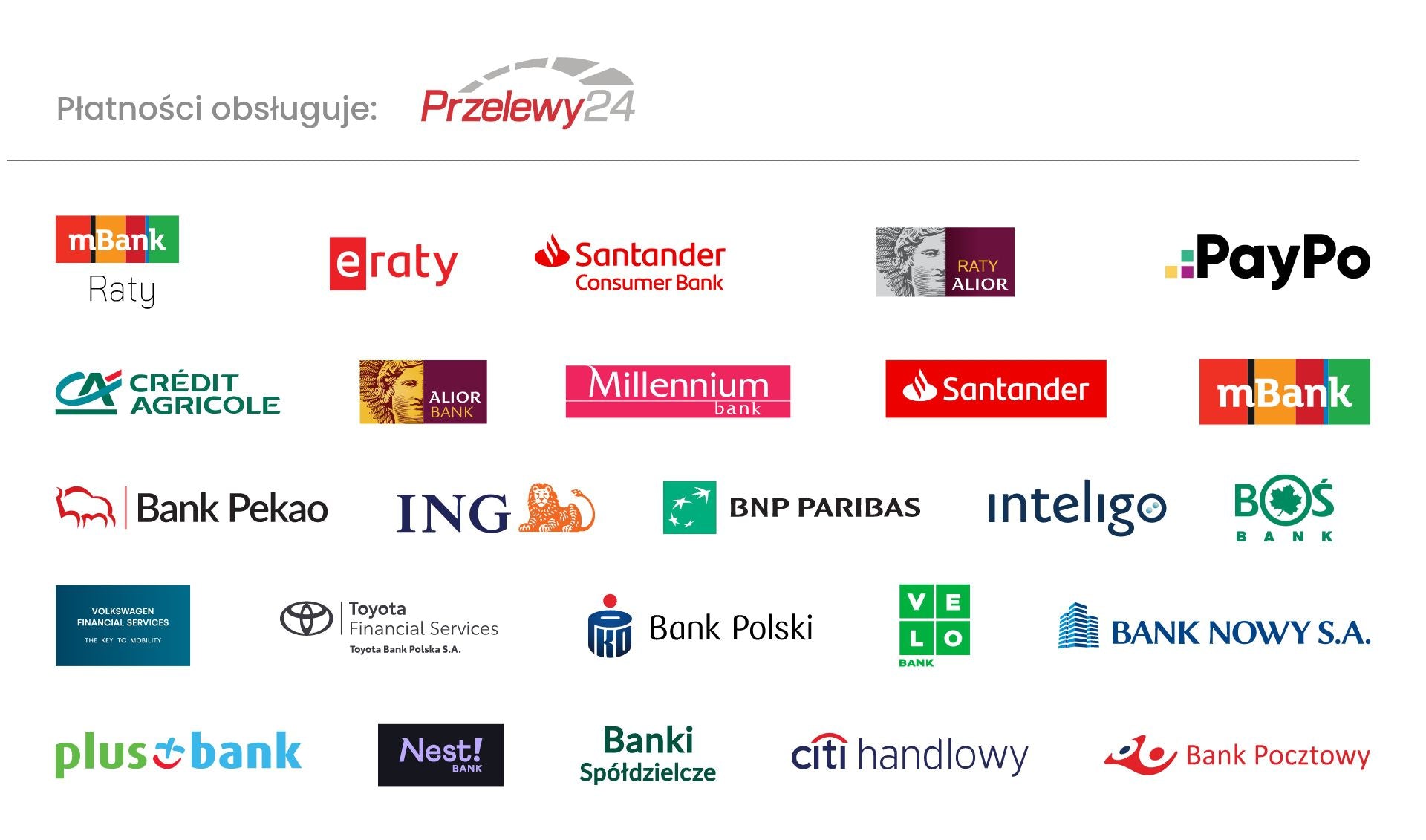 Szybkie i bezpieczne płatności w StoryCups gwarantują Przelewy24